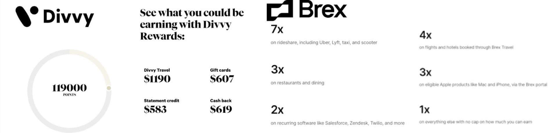 Divvy/Brex comparison